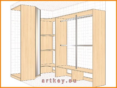 Гардеробная комната - проект 04 - вид 7 миниатюра
